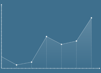 Near Protocol (NEAR) Surges Over 22% In One Week, Will It Surpass $2?