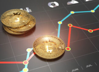 BTC Nears $24,000 Following Weekend Rally – Market Updates Bitcoin News