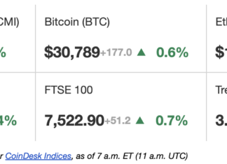 First Mover Americas: Fidelity Joins the Rush for Spot Bitcoin ETF