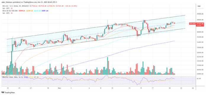 BTCUSD_2023-11-21_08-45-06.png