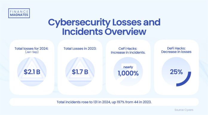 Losses-and-Incidents_id_5cfb9a8b-2f15-4933-871a-dc25c871d42a_size900.jpg