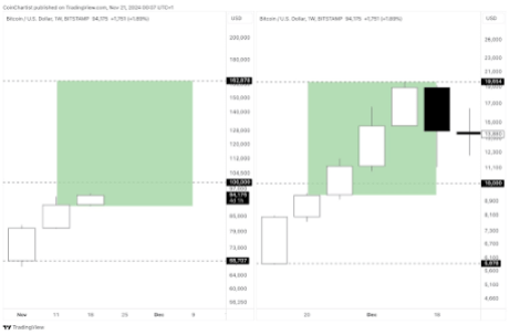 Bitcoin-price-6.png