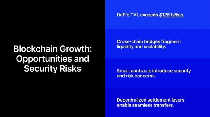 Blockchain-Growth_id_7af774f1-6dbc-4779-9c9a-871c94e327d1_size900.jpg