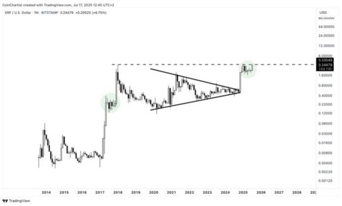 XRP-Price.jpeg