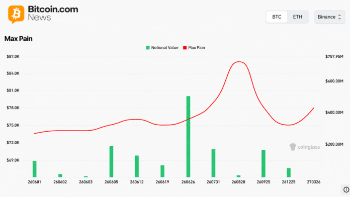 bitcoin-futures-hit-42-6b-across-11-exchanges-here-is-what-open-interest-signals-for-june.png