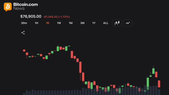 bitcoin-price-outlook-turns-cautious-as-resistance-builds-near-78400.png