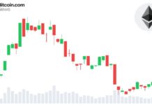 Standard Chartered Keeps $40,000 ETH Target Despite 57% Price Decline