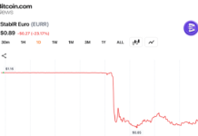MiCA Compliant Euro Stablecoin Depegs to $0.85 After 1-of-3 Multisig Exploit Drains Millions