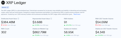 XRP-chart-from-RWA.png