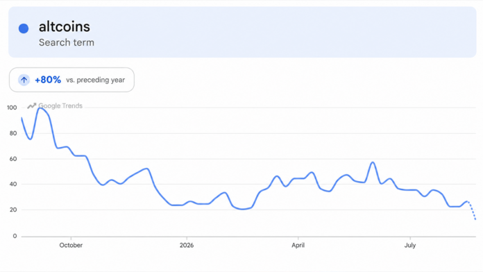 altcoins-rip-higher-but-one-brutal-metric-kills-the-altseason-hype.png