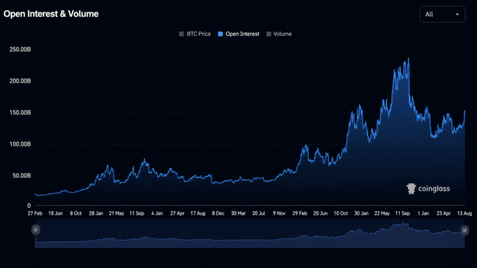 bitcoin-price-reclaims-79000-as-open-interest-hits-140b.png