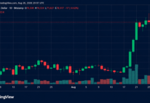 Bitcoin Price Slams Into $79K Wall as Rally Momentum Starts Fading – Bitcoin News