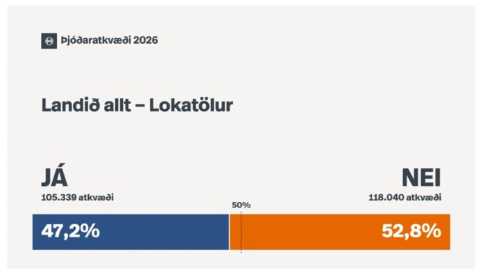 iceland-referendum-results.jpg