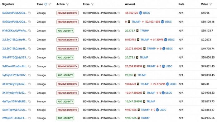 trump-team-nets-3-39-million-selling-trump-tokens-in-10-hours3_nwmk.jpg