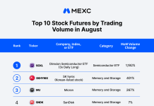 SEC Grants Five-Year Exemption For Tokenized Stock Trading Venues