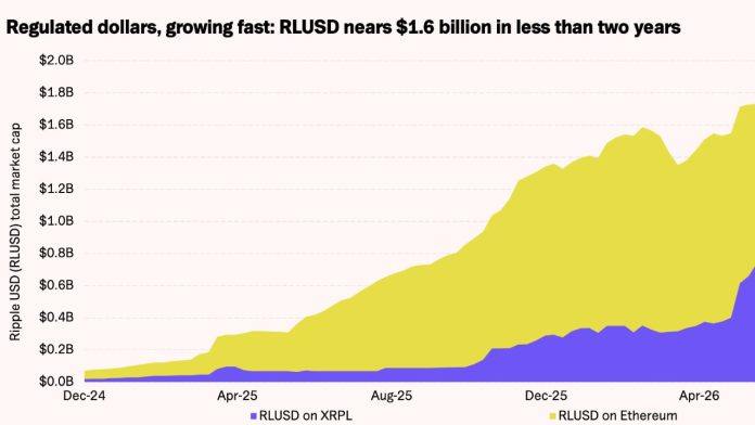 21shares-rlusd-on-xrpl.jpg