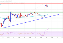 Ethereum ETFs See Positive Inflows As September Trading Opens