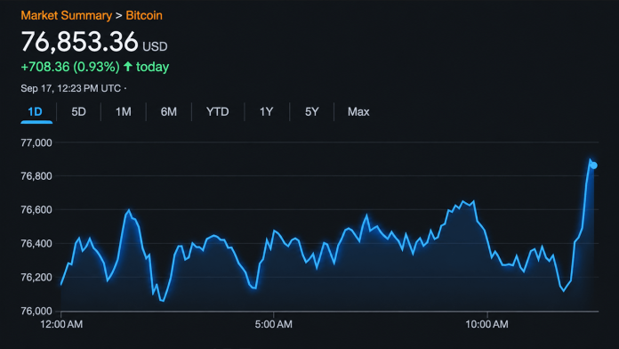 bitcoin-price-escapes-74-9k-low-but-the-easy-part-may-be-over.png