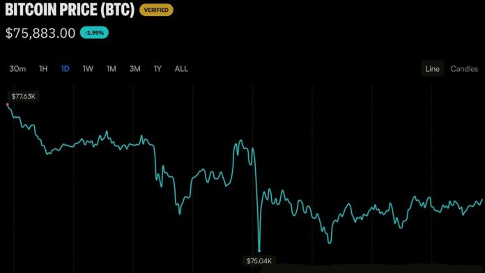 bitcoin-price-needs-a-78k-weekly-close-or-things-could-get-ugly2.jpg