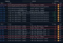 Bitcoin Price Stays Near $81,000 as Matrixport Ships 2,400 BTC to Binance