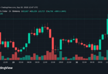 Bitcoin Price Surges Past $85K as Bulls Muscle Back Into the Fight