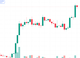 Bitcoin Price Tests $86K as 1.07M BTC Supply Wall Looms