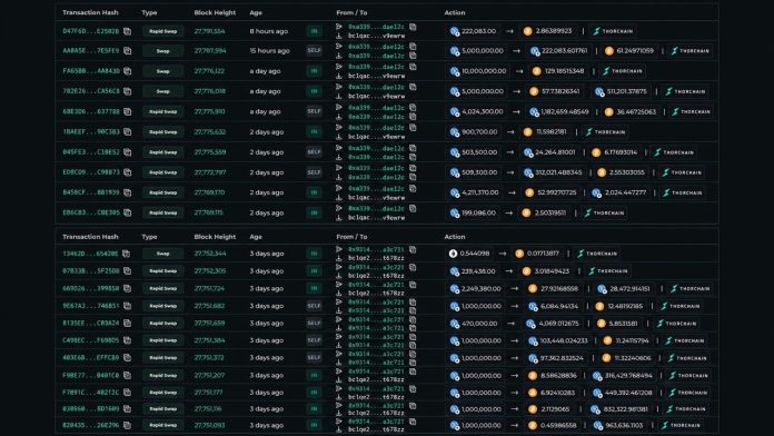 bitcoins-price-just-drew-an-85m-bet-from-last-years-eth-top-caller2.jpg