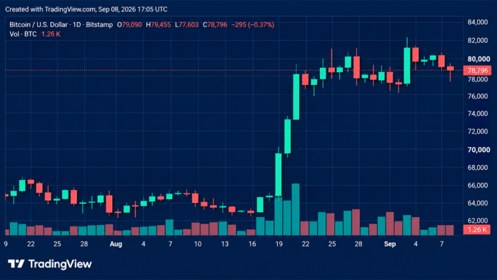 crypto-liquidations-hit-264m-as-bitcoin-price-slides-ahead-of-cpi-data.png