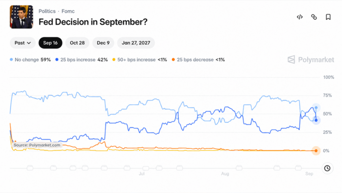 crypto-market-rockets-to-2-73t-as-fed-rate-hike-fears-evaporate.png
