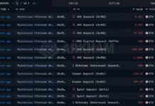 Ethereum Price Holds Firm as Mystery Whale Dumps 167,855 ETH