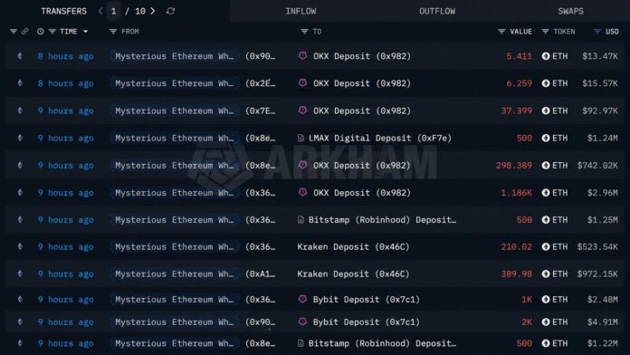 mystery-whale-finishes-dumping-167855-eth-in-5-days2_nwmk.jpg