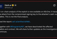 One Attacker Hits Two Crypto Projects and Walks With $2 Million