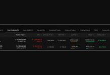 Trader Wins 26 Bets in a Row; Zcash and Strategy Shorts Are Bleeding