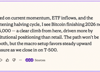 We Asked 8 AI Chatbots to Predict Bitcoin’s Price, Here’s the Verdict