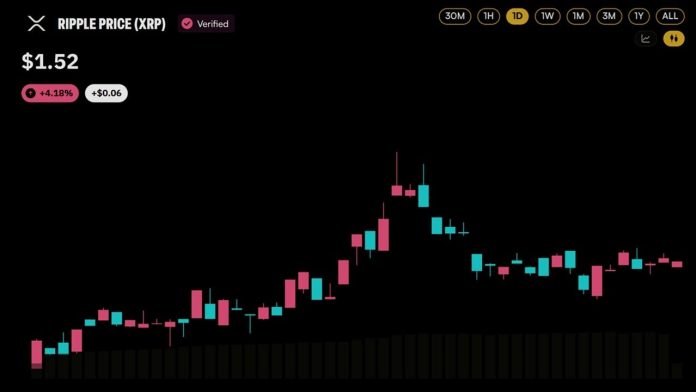xrp-is-crushing-bitcoin-on-korean-exchange-upbit-here-are-the-numbers.jpg