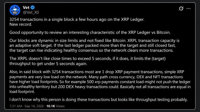 xrp-ledger-broke-its-transaction-record-and-20-wallets-did-most-of-it.jpg