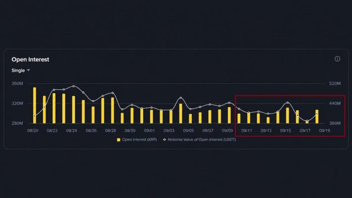 xrp-longs-are-back-above-pre-clarity-levels-funding-isnt-buying-it3.jpg