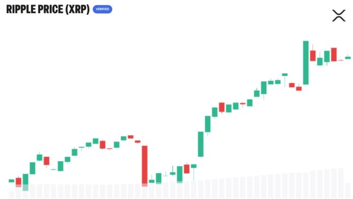 xrp-price-sept-14.jpg