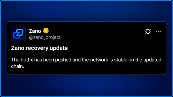 zano-network-stabilizes-after-30-day-blockchain-rewind.png