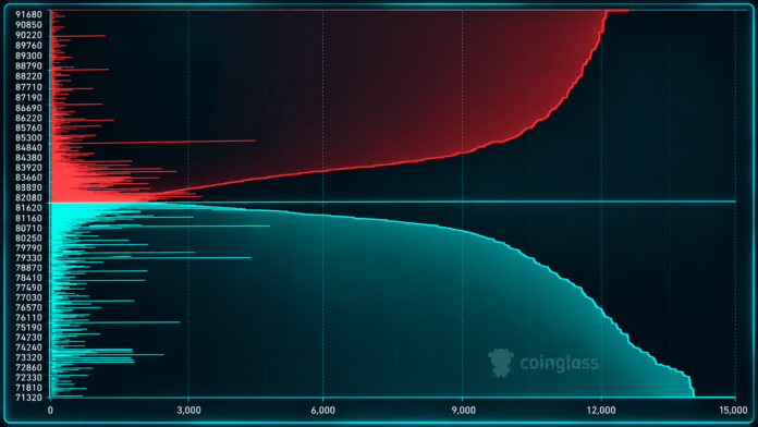 a-98-million-bitcoin-long-bet-on-hyperliquid-hangs-by-a-thin-thread.png