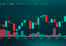 Bitcoin Price Caught Between Bullish Averages and $84K Resistance