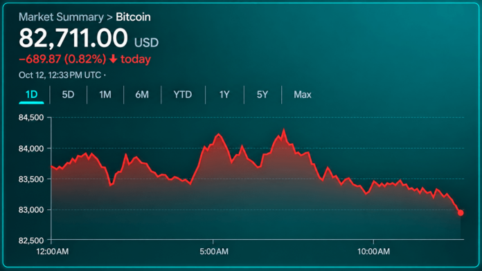 bitcoin-price-walks-a-tightrope-as-bears-circle-the-82k-zone.png