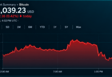 Bitcoin Price Faces 10 Big Tests as 5 Catalysts Keep $100K Alive
