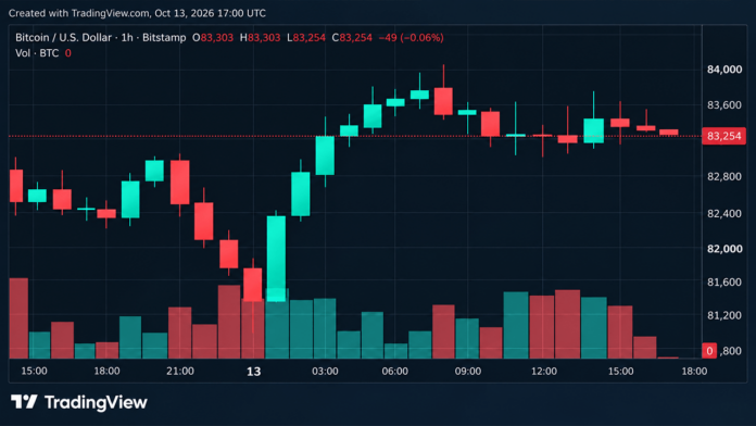 wall-street-earnings-sliding-chip-stocks-keep-bitcoins-price-at-bay.png