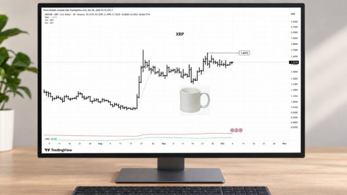 xrp-coffee-mug-chart-by-peter-brandt.jpg